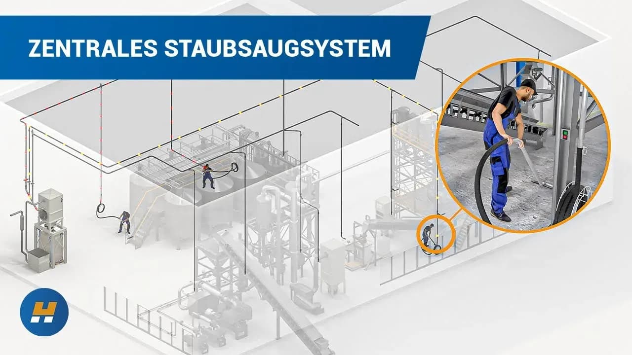 Schnittbild einer Produktionshalle mit zentralem Staubsaugsystem von Herding